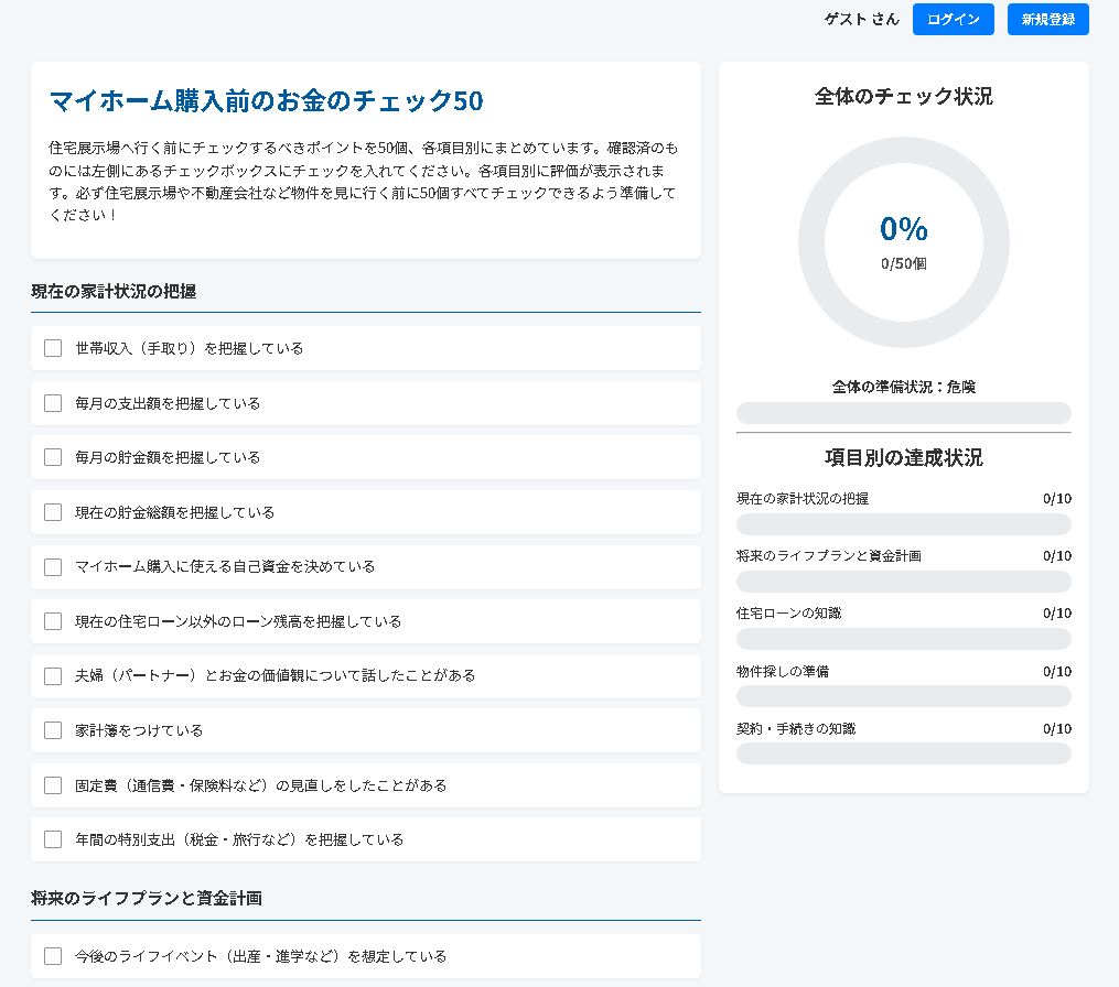 マイホーム購入前のお金のチェック50